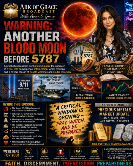 A Critical Window Is Opening - Pray, Watch, and Be Prepared