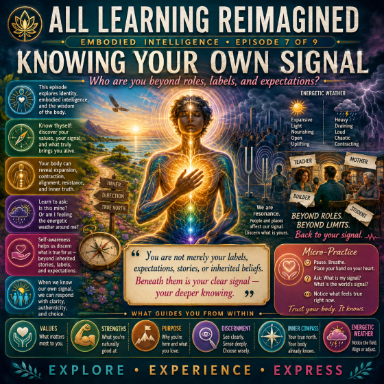 Knowing Your Own Signal