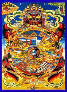 The Buddhist Karma Wheel