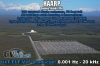 HAARP