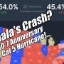 Kamala's Crash - Cat. 5 Hurricane - PraiseNPrayer