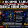 New Details Emerge in San Diego Mosque Shooting